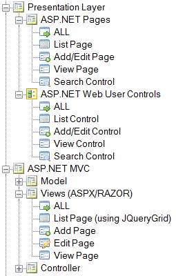 Presentation Layer (ASP.NET and ASP.NET MVC)